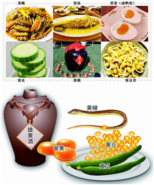 단오절의 특색있는 음식: 우황(五黃)