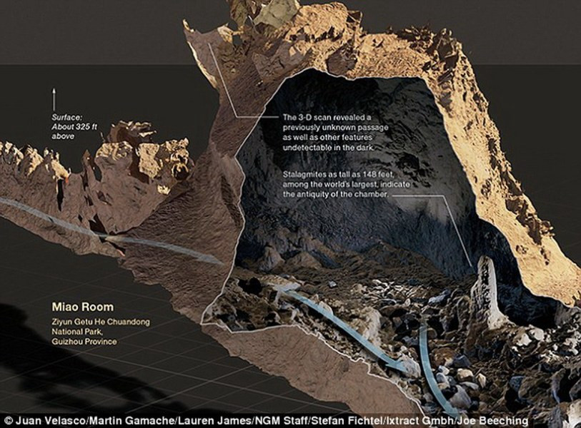 세계 최대 규모 동굴 발견…보잉 747 수용 가능