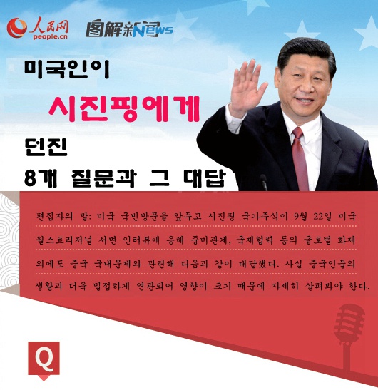 미국인이 시진핑에게 던진 8개 질문과 그 대답