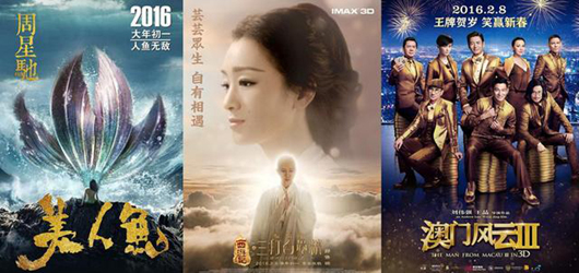 2월 中영화 흥행수익 69억元, 세계 1위 등극