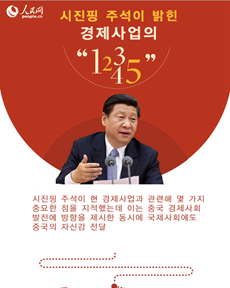 시진핑 주석이 밝힌 경제사업의 ‘12345’