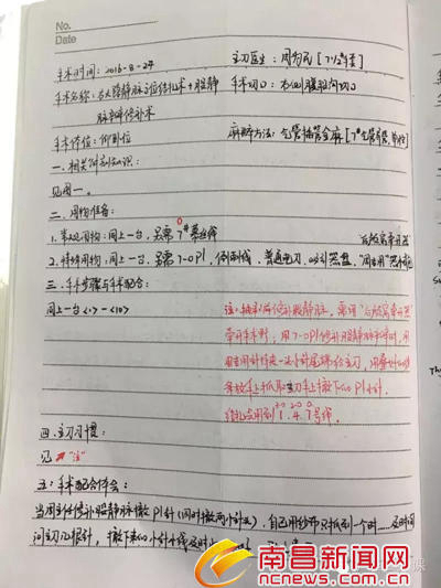 23세 미녀 간호사의 ‘고퀄리티 수술 기록지’, 인터넷서 대박!