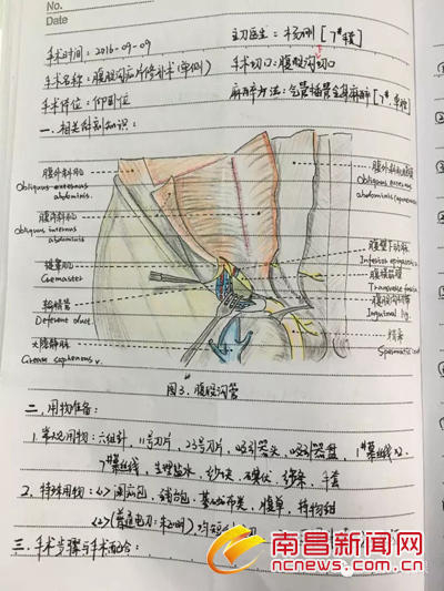 23세 미녀 간호사의 ‘고퀄리티 수술 기록지’, 인터넷서 대박!