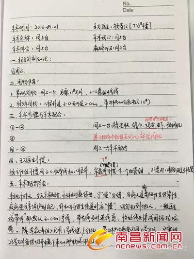23세 미녀 간호사의 ‘고퀄리티 수술 기록지’, 인터넷서 대박!