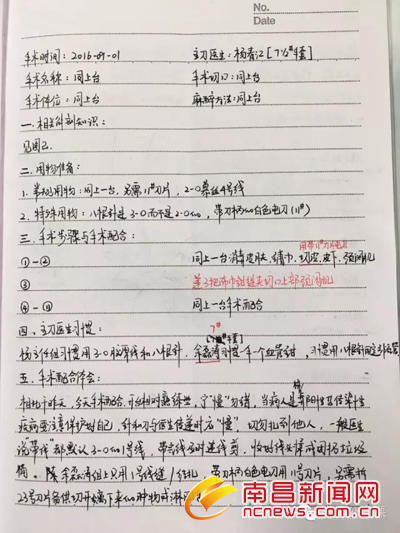 23세 미녀 간호사의 ‘고퀄리티 수술 기록지’, 인터넷서 대박!