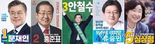 韓 대통령선거 공식 ‘선거운동’ 시작, 확실한 ‘문안’ 양강체제