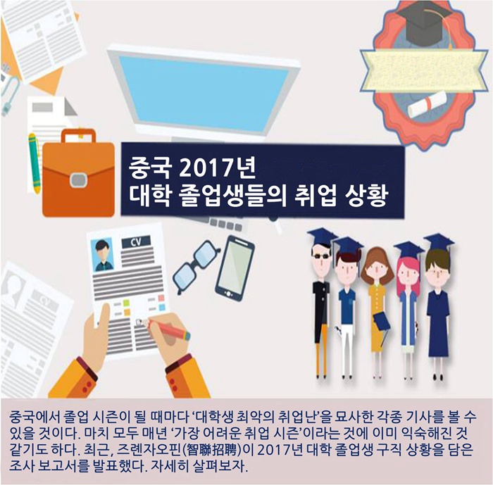 2017년 중국 대학 졸업생들의 취업 상황