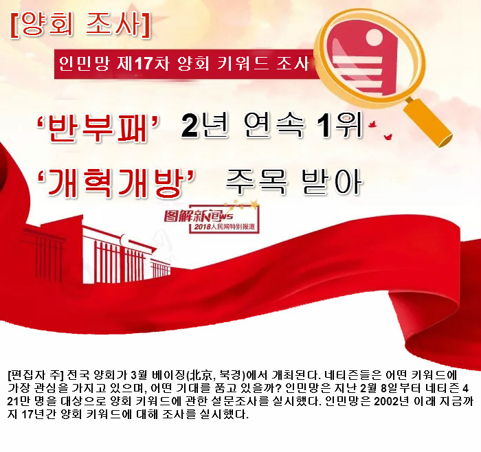 2월부터 시행되는 新법규