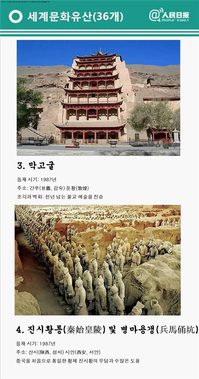 '판징산'도 등재! 중국 세계문화유산 53개 총정리