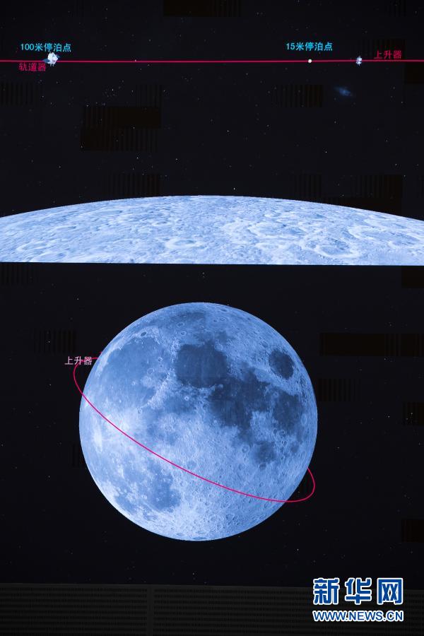 12월 6일 베이징 항천비행통제센터 지휘실에서 촬영한 창어 5호 이륙선이 달 표본 샘플을 귀환선으로 이동시키는 장면 [사진 출처: 신화망]