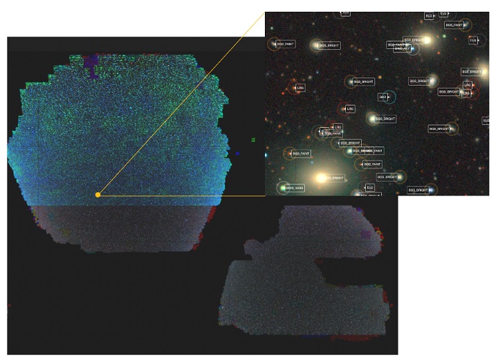 최근에 발표된 이미지 전천탐사 데이터 분포와 국부 DESI 분광 관측 목표. BASS 전천탐사 데이터는 적위 32도 이상의 지역이다. [사진 제공: 중국과학원 국가천문대]