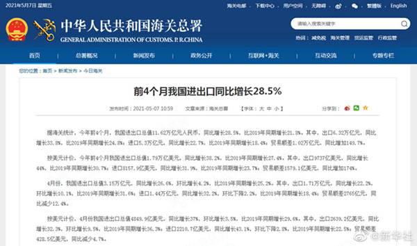 中 1~4월 수출입 전년 대비 28.5% 증가