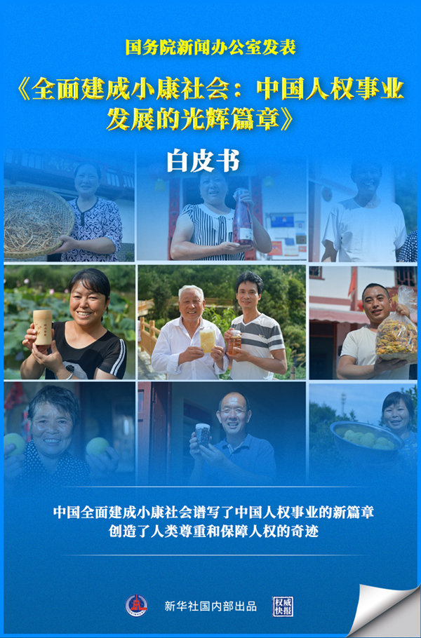 中, 백서 발간…“전면적 샤오캉 사회 실현은 중국 인권사업의 새로운 장 열었다”