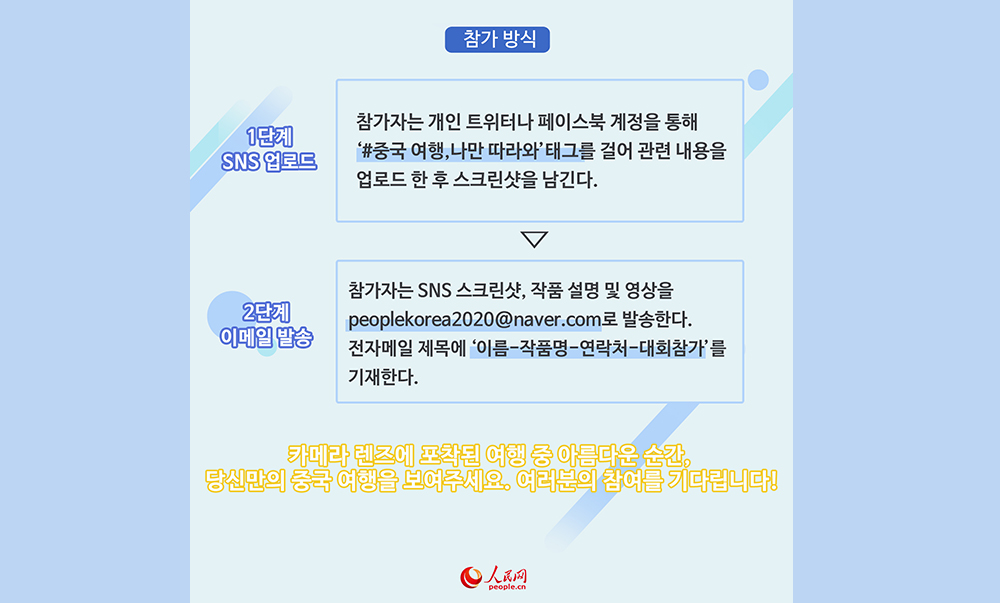 ‘중국 여행, 나만 따라와’ 단편 영상 공모전-참가 방식