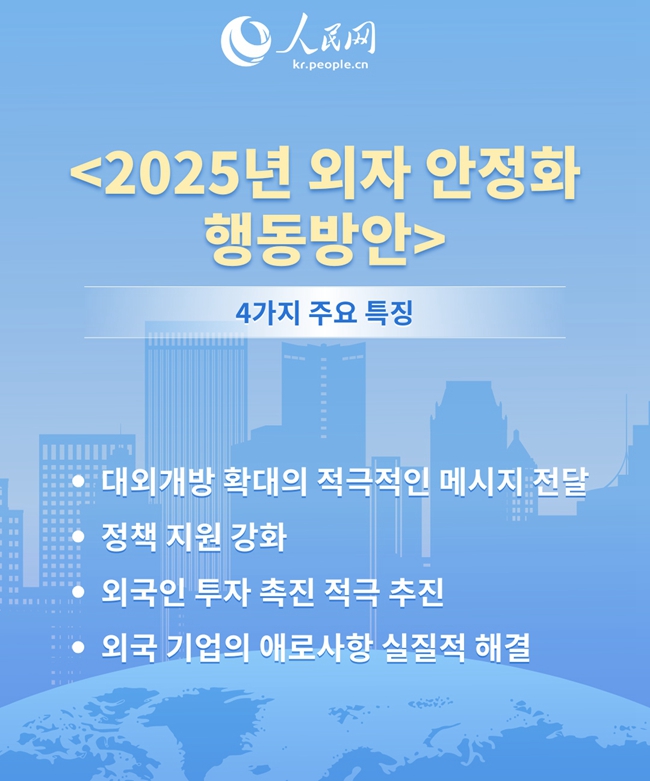 中, 2025년 외자 안정화 행동방안 발표…높은 수준의 대외개방 한층 업그레이드