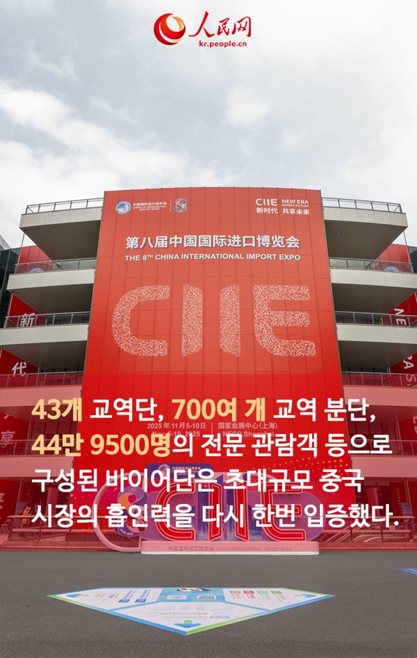 역대 최대 규모! 제8회 중국국제수입박람회 9대 하이라이트