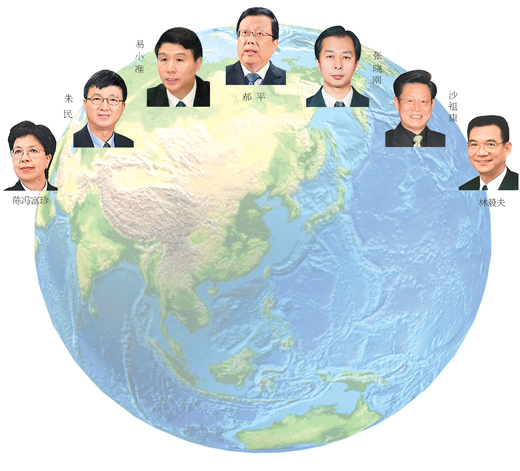 중국 위상 제고, 국제사회 주요직에 중국인 원해