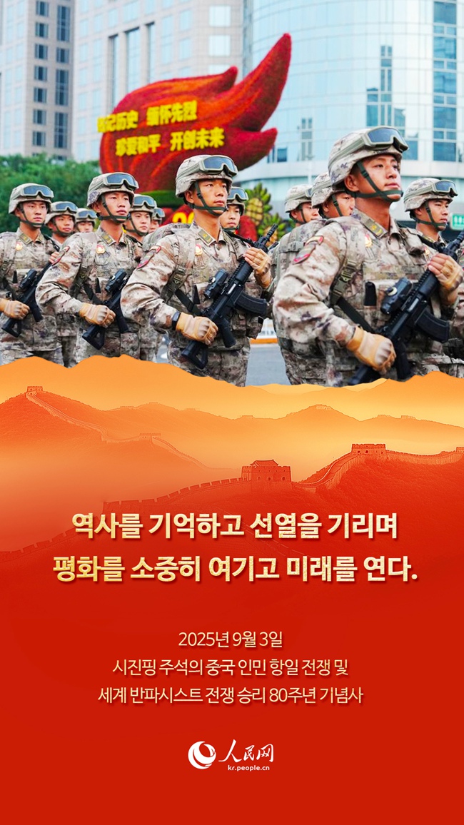 시진핑 주석, 중국인민항일전쟁 및 세계반파시스트전쟁 승리 80주년 기념사
